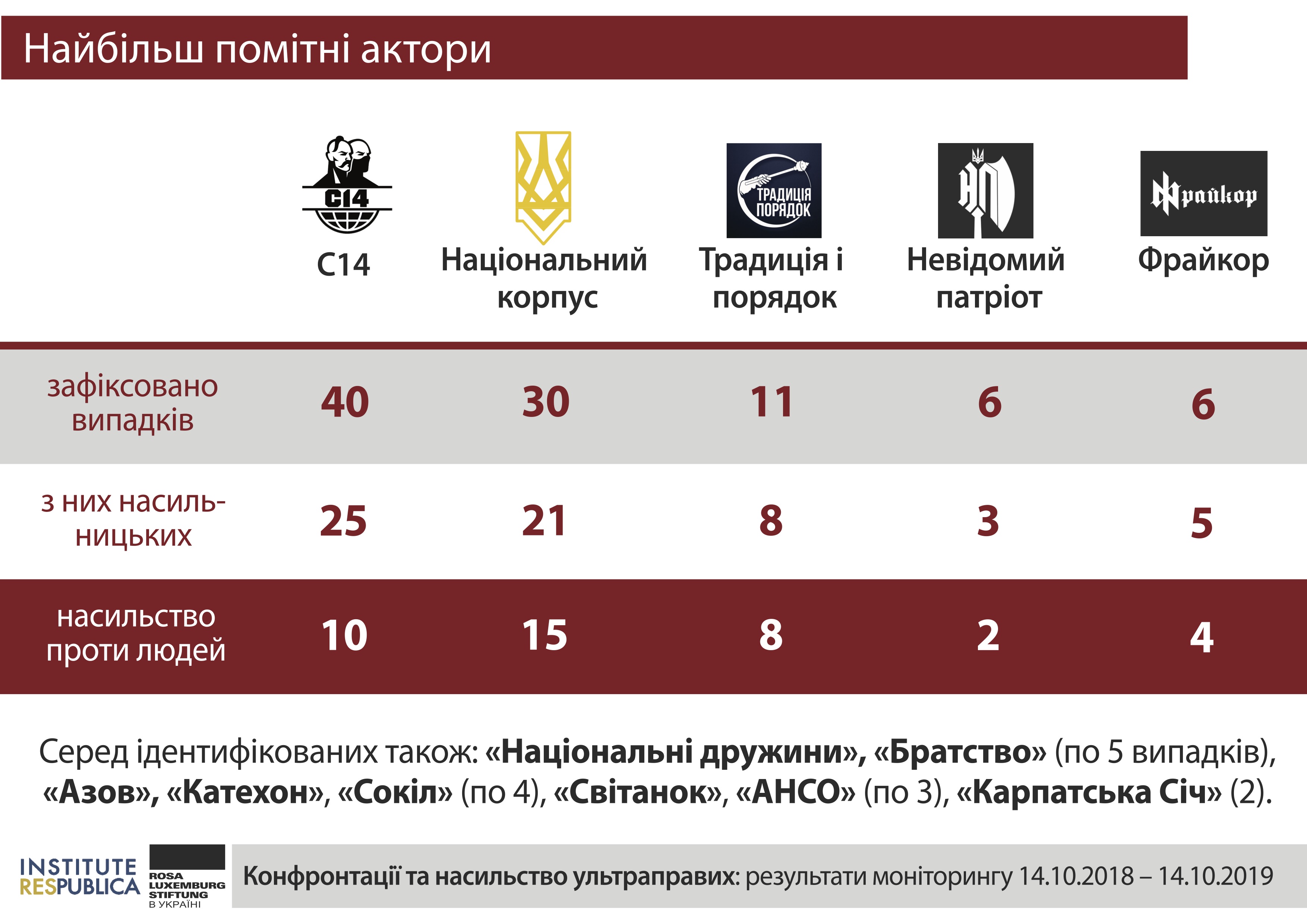 005 infogr print