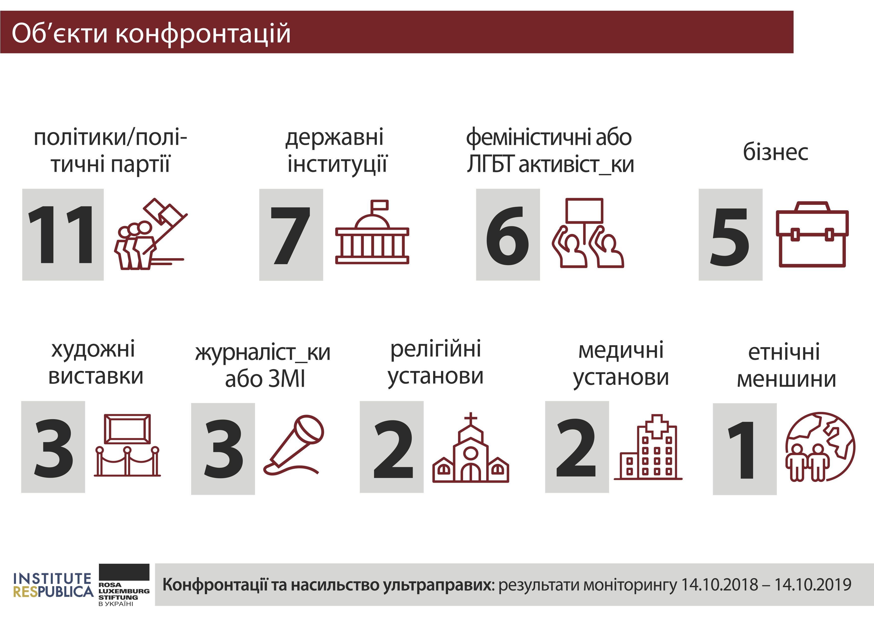 008 infogr print